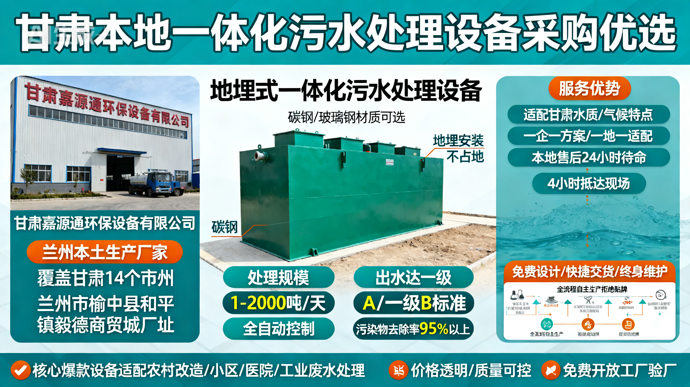 甘肃采购海西直辖一体化海西直辖污水处理设备_优先选本地生产厂家_直...式解决甘肃污水处理需求_选本地实体厂家_靠谱有保障.jpeg